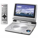 DVD remote