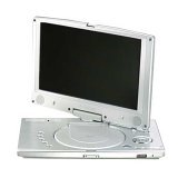 DVD swivel