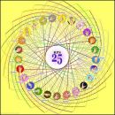 rps25